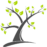 Manjula Group